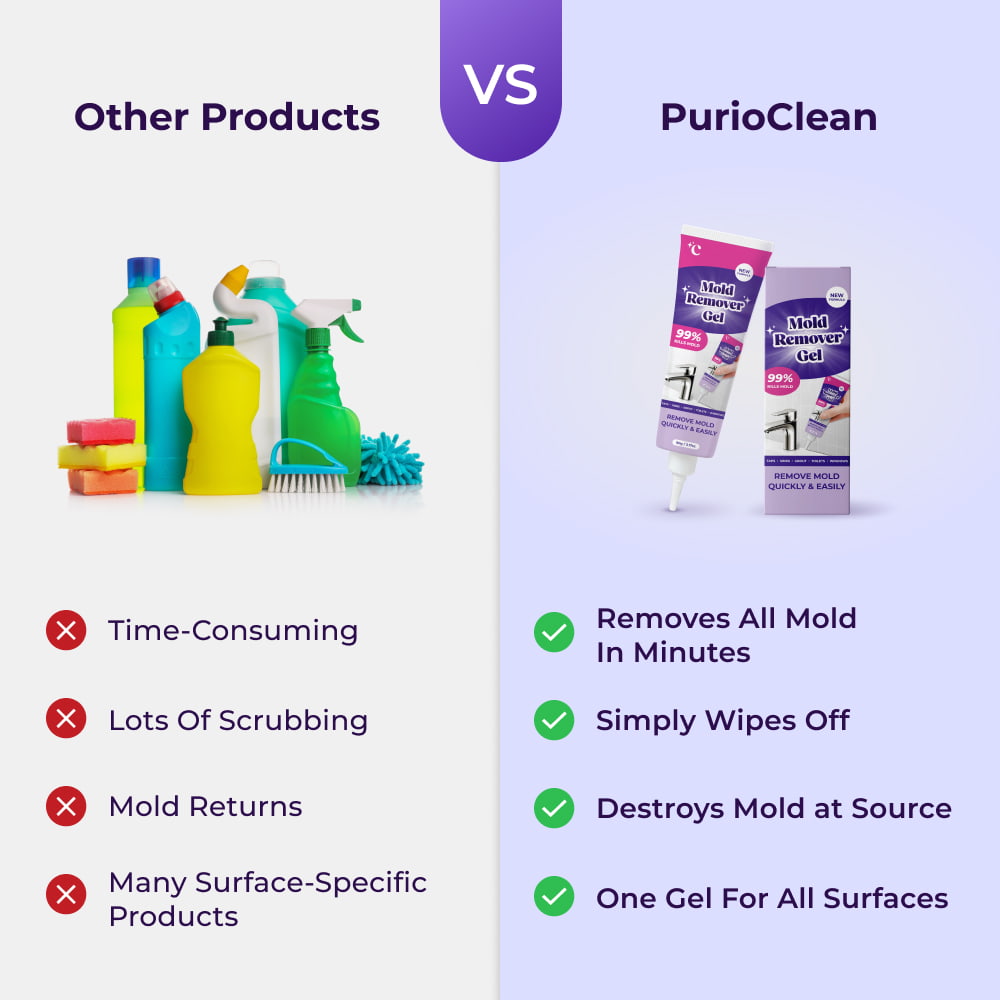 PurioClean image